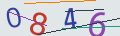 verifycode
